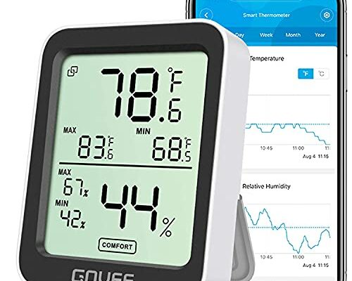 Govee Hygrometer Thermometer H5075, Bluetooth Indoor Room Temperature Monitor Greenhouse Thermometer with Remote App Control, Notification Alerts, 2 Years Data Storage Export,LCD