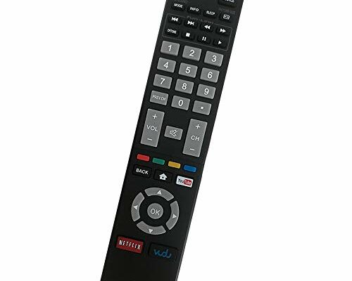 Replacement Magnavox Remote Control NH409UD for Magnavox TV Remote Magnavox Smart TV LED HDTV NH410UP NH400UD NH404UD with Netflix VUDU Buttons - No Setup Needed