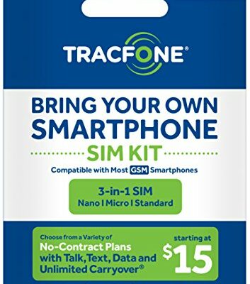 Tracfone - Bring Your Own Phone GSM 3-in-1 Sim Card Kit (4G LTE) -