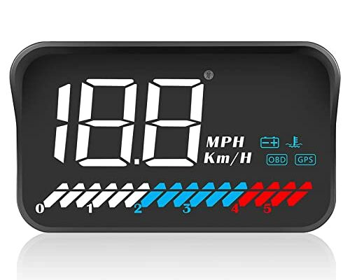 ACECAR Head Up Display Car Universal Dual System 3.5 Inches HUD, Speedometer OBD2 GPS Interface, Speed, Engine RPM, OverSpeed Warning, Mileage Measurement, Water Temperature, GPS Mode for All Vehicle